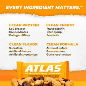 Atlas Protein Bar packaging conveys gluten-free snack options for sensitive diets.