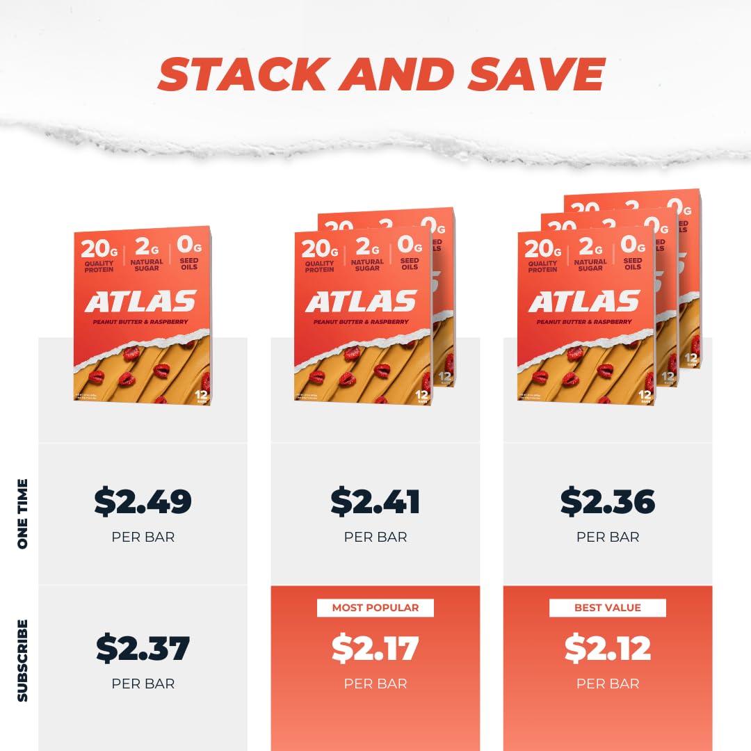 Atlas Salted Peanut Butter delivers balanced sweet-salty note and protein.