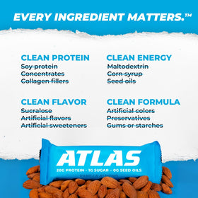 Atlas Real Food Protein Bar no seed oils icon — clean ingredient profile