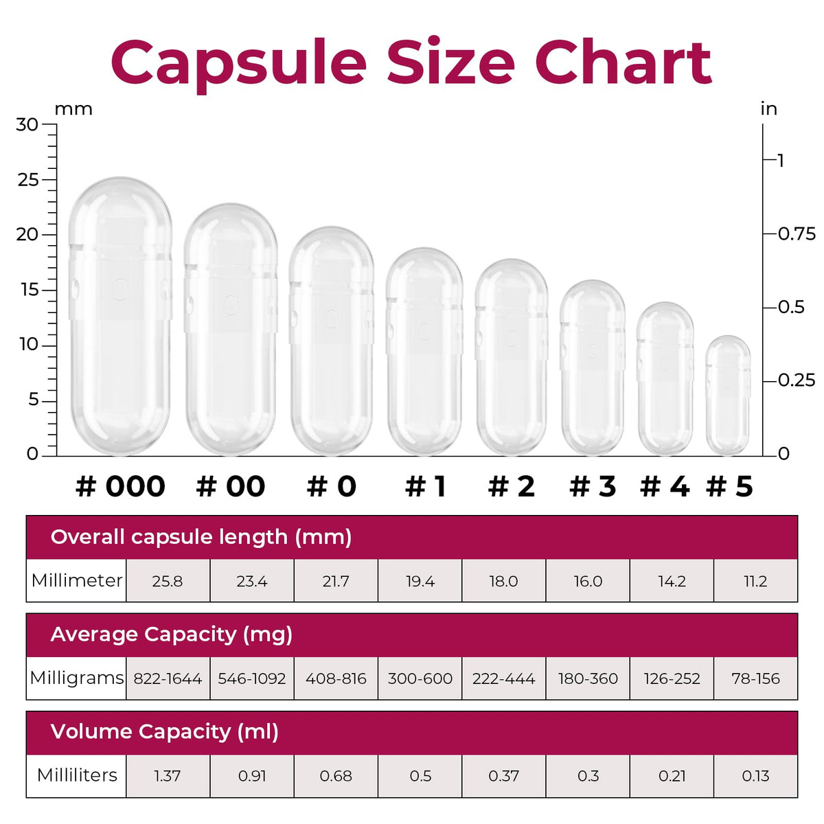 ATLEMISME two filling spoons included for capsule filling.