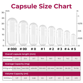 ATLEMISME two filling spoons included for capsule filling.