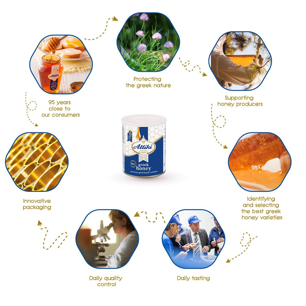 Close-up of Attiki honey's thick texture, perfect for baking.