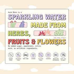 Aura Bora Grapefruit Elderflower bubbles close-up—natural flavors without citric acid for clean taste.