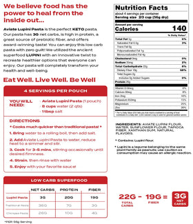 Aviate keto pasta rotini lupini flour ingredient for keto-friendly nutrition