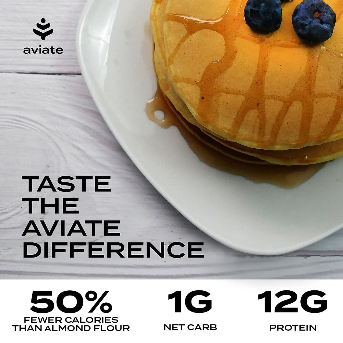 Aviate Lupini Flour gluten-free badge signals safe options for sensitive bakers.