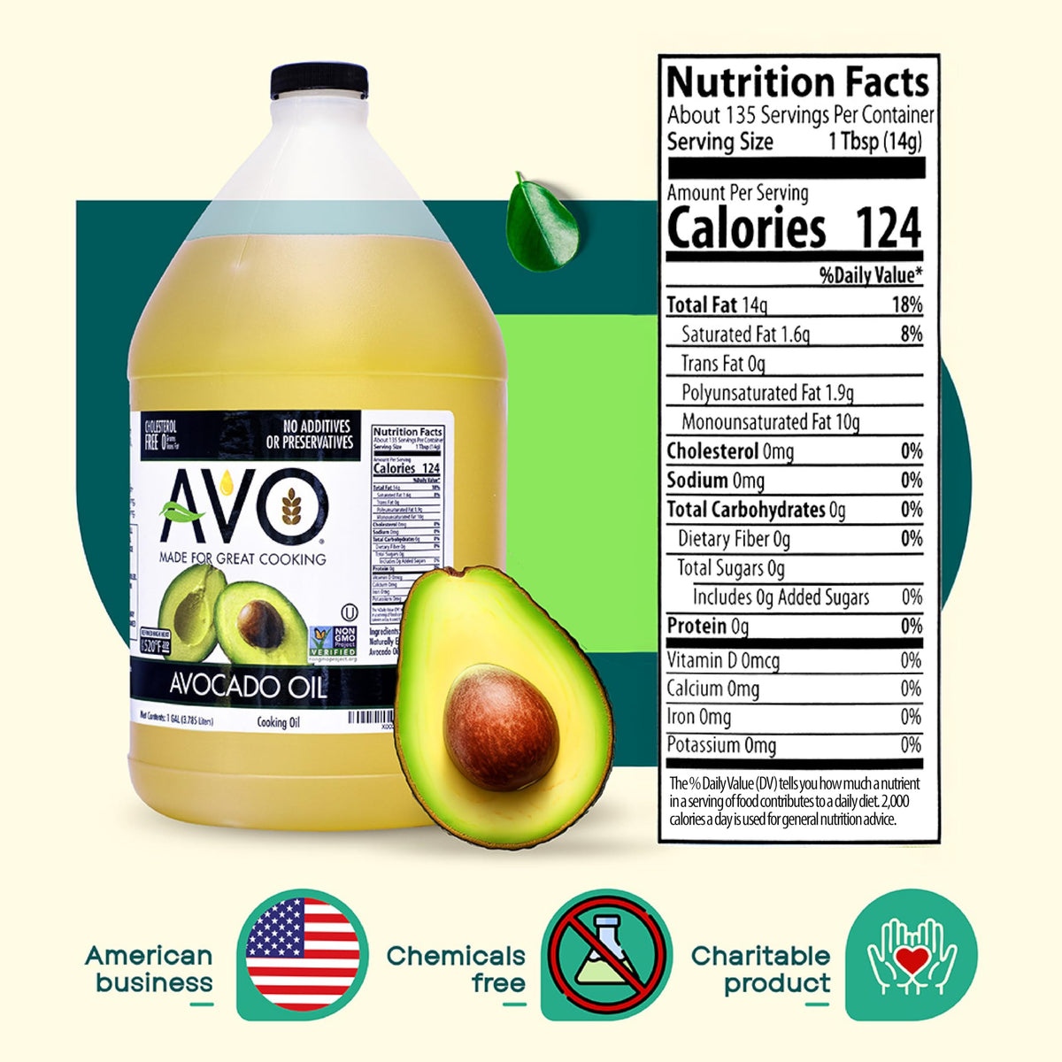 AVO Avocado Oil nutrition and appearance indicating premium quality.