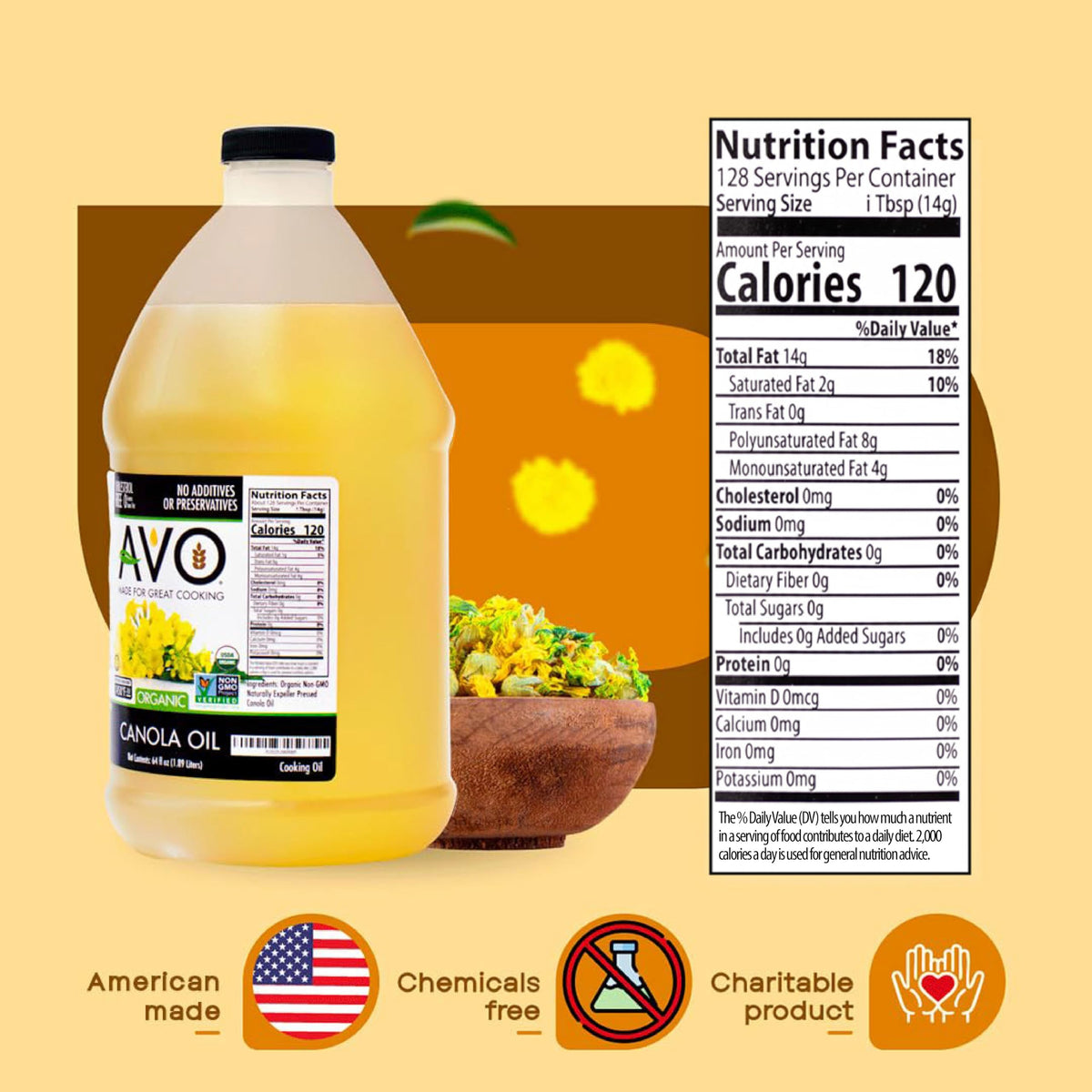 AVO Organic Canola Oil in a frying pan demonstrating even heat distribution for searing.