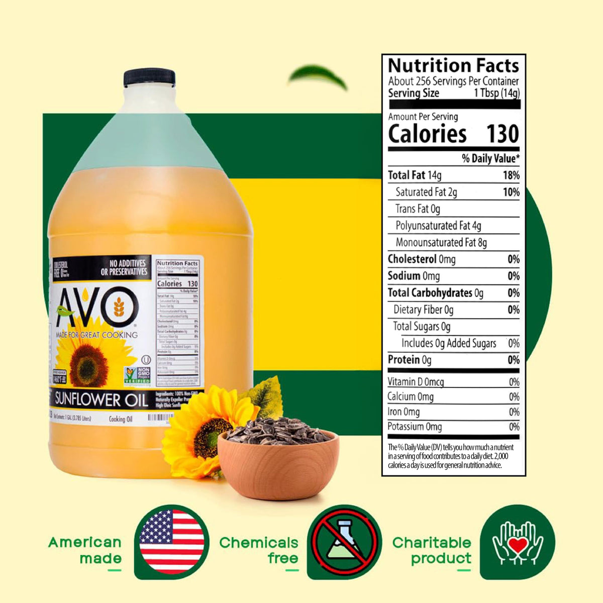 AVO Sunflower Oil healthy fats visual suggesting a balanced oil profile.