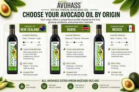 Avohass bottle front label highlighting avocado-forward flavor.