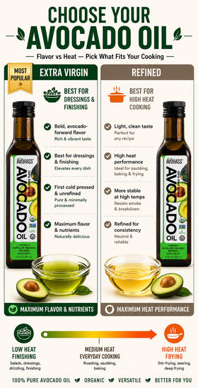 Avohass bottle on counter suits everyday cooking with premium taste.