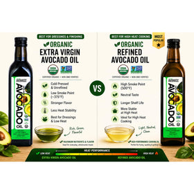 Avohass Organic Avocado Oil pantry essential for everyday cooking