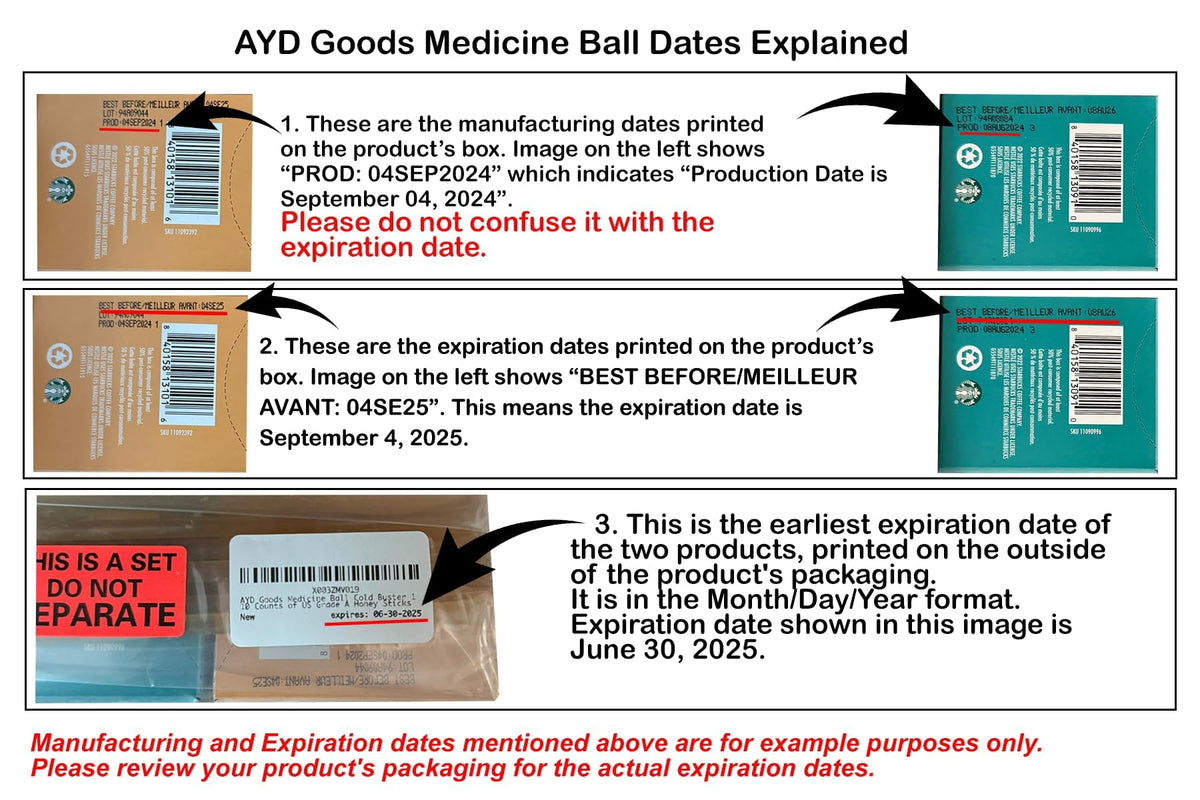 AYD Goods tea experts blend label emphasizes quality and tested ingredients