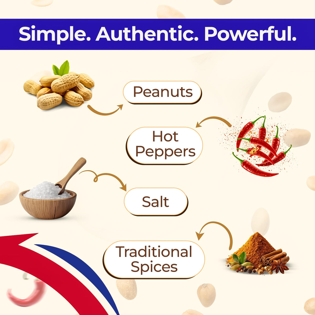 Toast with Mamba spread demonstrates creamy richness and heat.