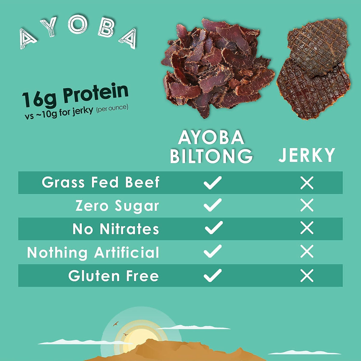 Ayoba air-dried beef slices with bold South African flavor