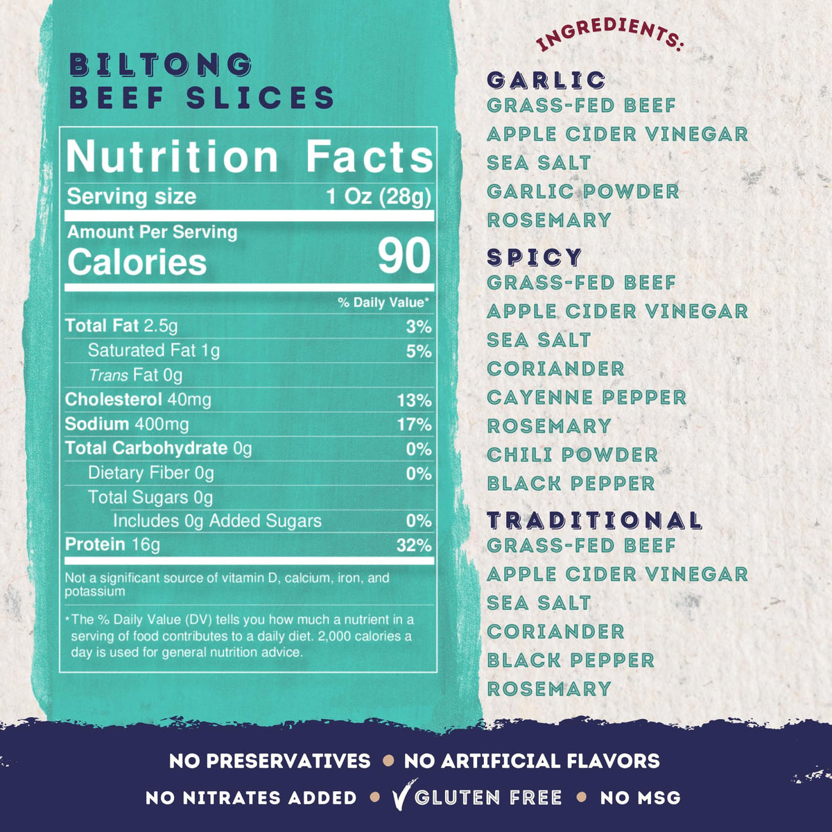 Ayoba keto-friendly gluten-free sugar-free biltong slices on shelf
