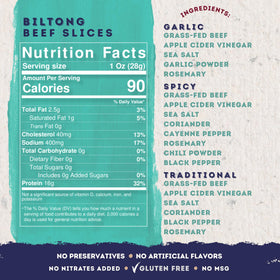 Ayoba keto-friendly gluten-free sugar-free biltong slices on shelf