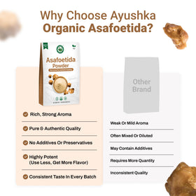 AYUSHKA ORGANIC asafoetida powder packaging keeps freshness intact.