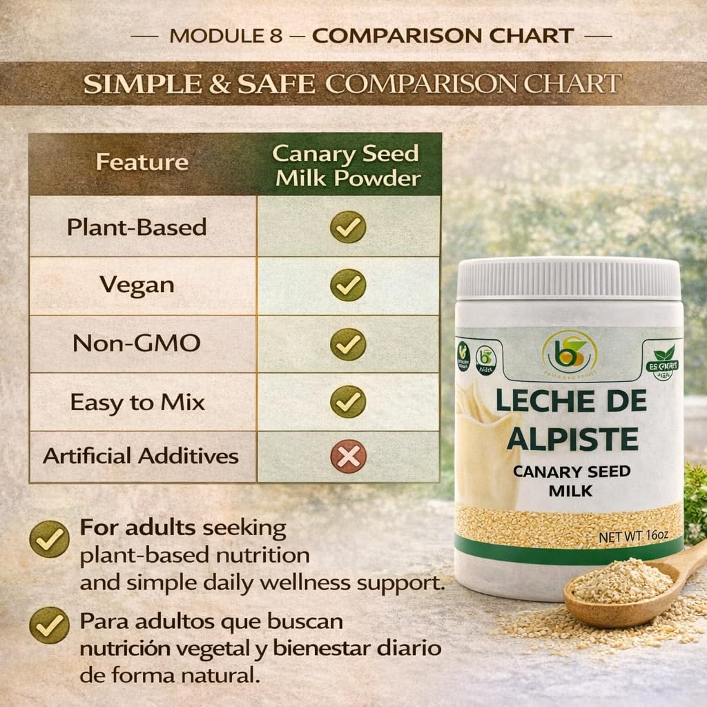 Pouring B-Experts Canary Seed Milk Powder shows quick prep for smoothies.