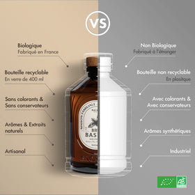 France-made Bacanha artisanal quality and pistachio aroma.