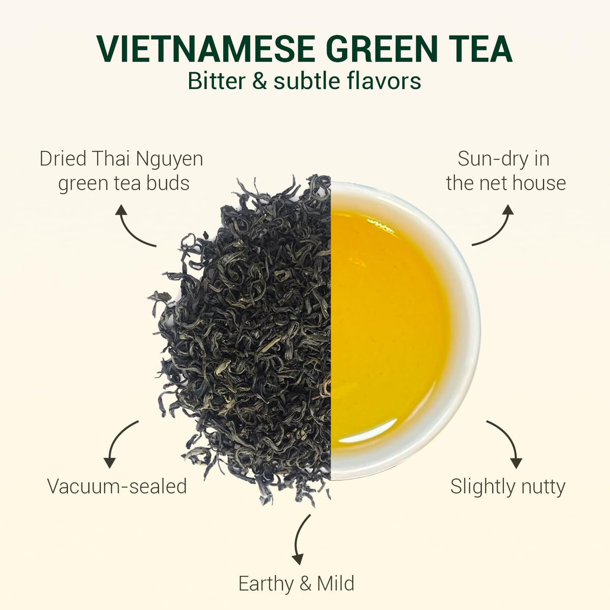 BACH TRA green tea buds hand-picked for purity and vibrant aroma.