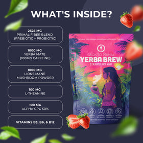 Back to Primal Yerba Brew ingredients closeup highlights natural yerba mate and fiber blend.