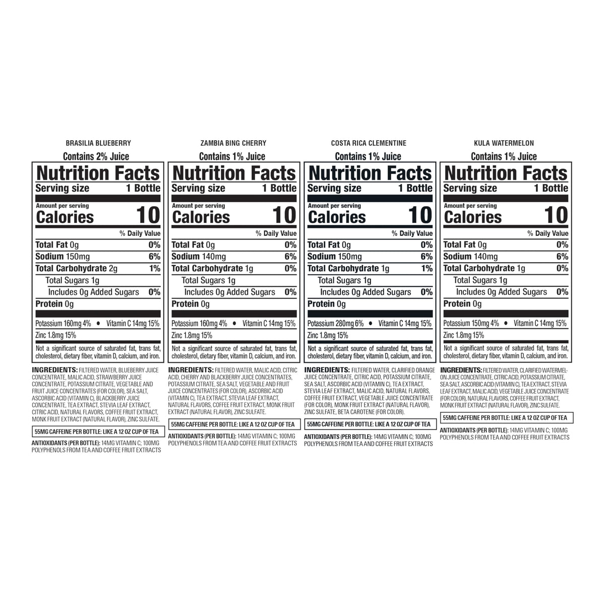 Bai Flavors 12-pack carton ready to ship at checkout