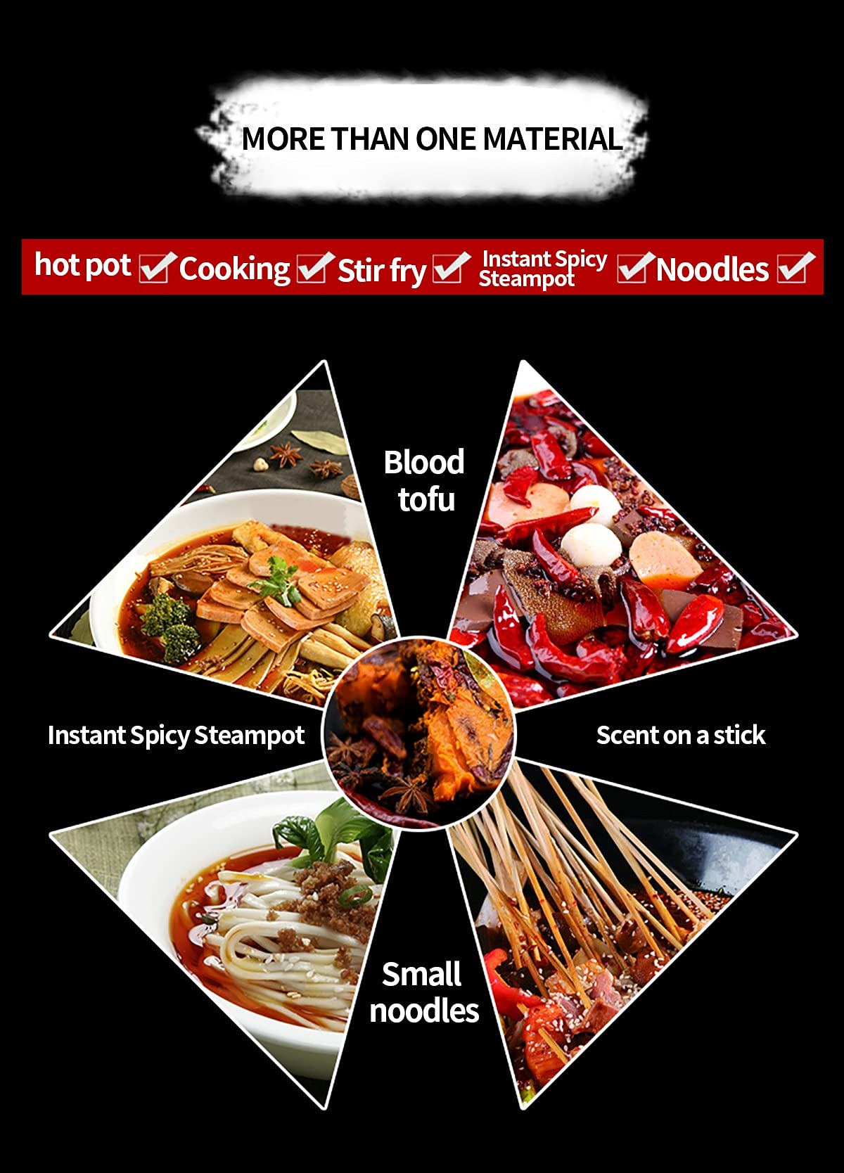 US-market friendly BAILINHOU hot pot base on the table