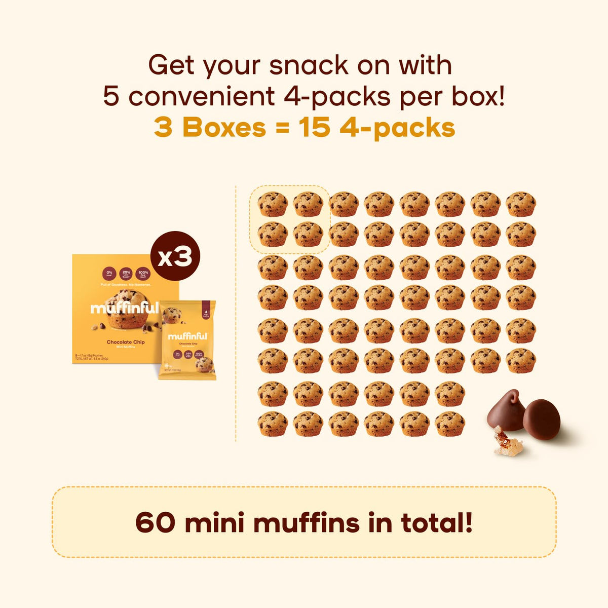 Bakeful 60-count packaging highlights value and portion-controlled snacking.