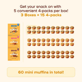 Bakeful Muffinful confetti mini-muffins visually appealing for kids' lunchboxes.