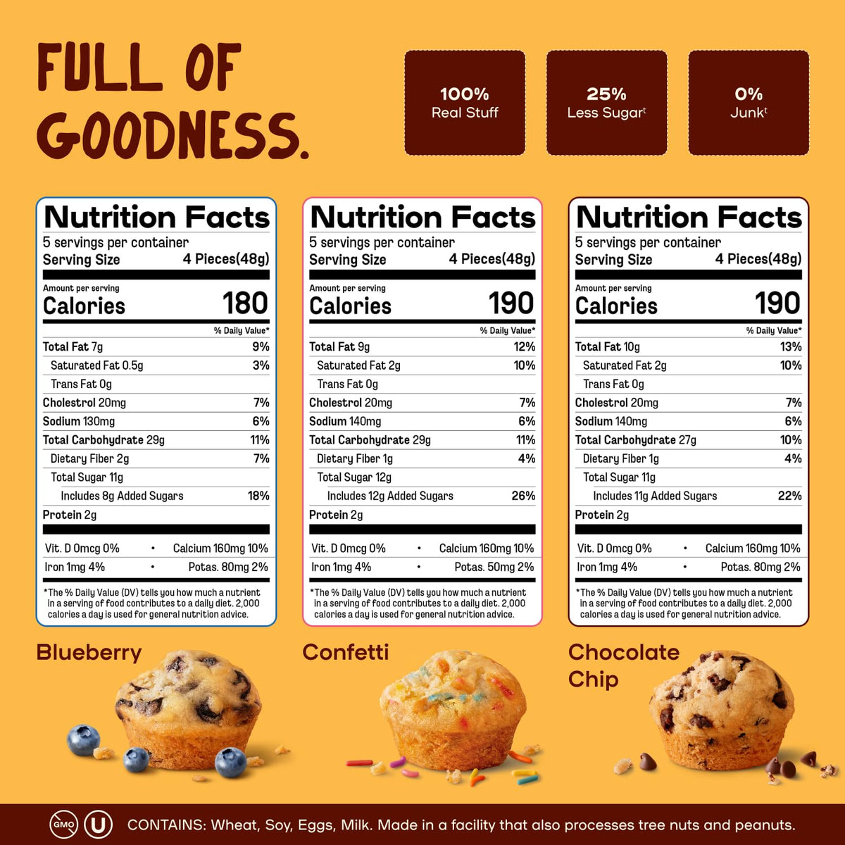 Bakeful Muffinful individually wrapped muffins for on-the-go snacking.