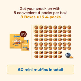 Bakeful Muffinful on-the-go packaging demonstrates easy breakfast or afternoon treat.