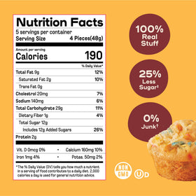 Bakeful Muffinful confetti mini muffins individually wrapped for easy sharing