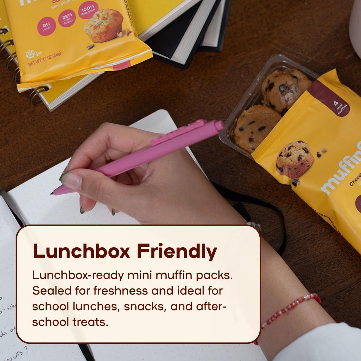 Bakeful Muffinful confetti mini muffins in lunchbox for school snack