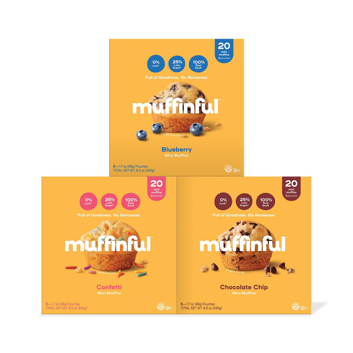 Bakeful Muffinful variety-pack box front for pantry-friendly bite-sized treats.