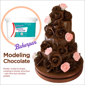 Bakerpan cake topper creation studio illustrating extended workability