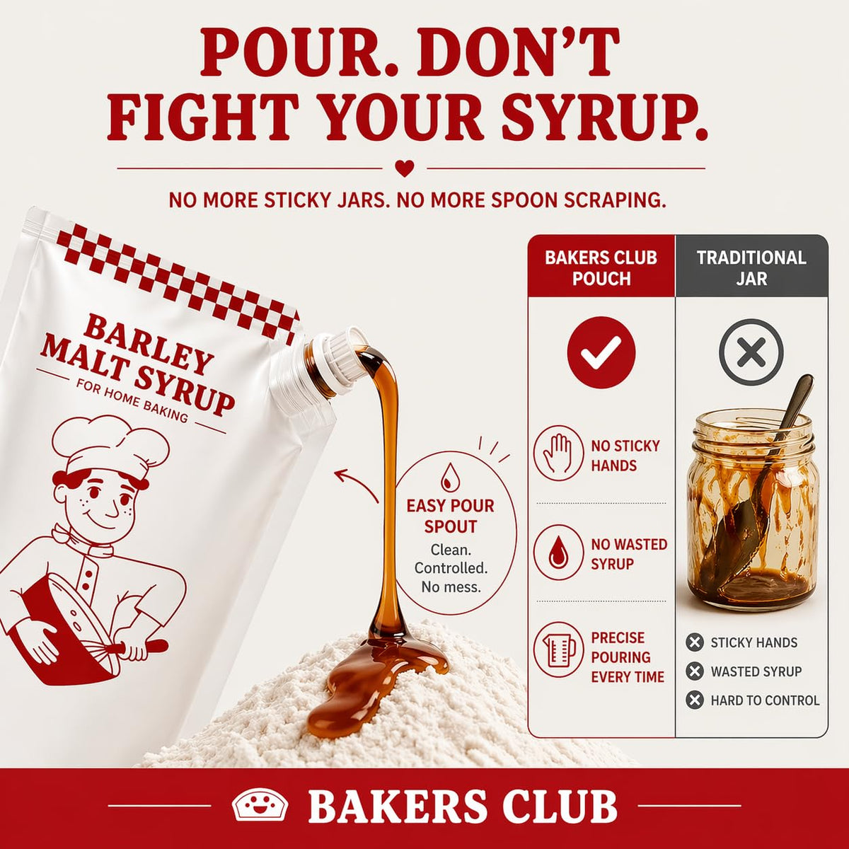 Bakers Club Barley Malt Syrup on dough crust delivering golden color and shine