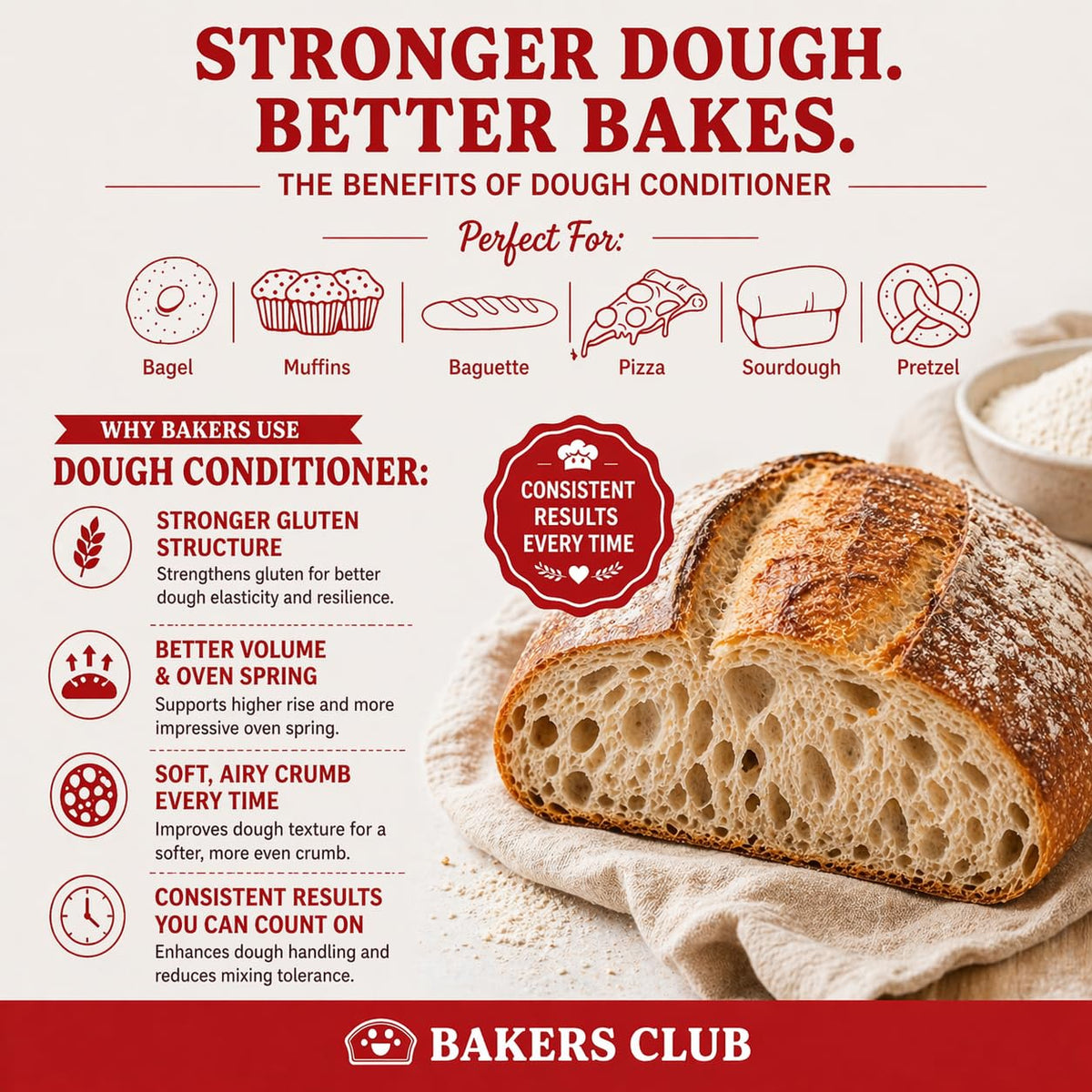 Measuring spoon with Bakers Club conditioner for precise dough portions.