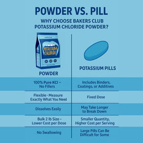 BAKERS CLUB Potassium chloride powder for baking and spice blends.