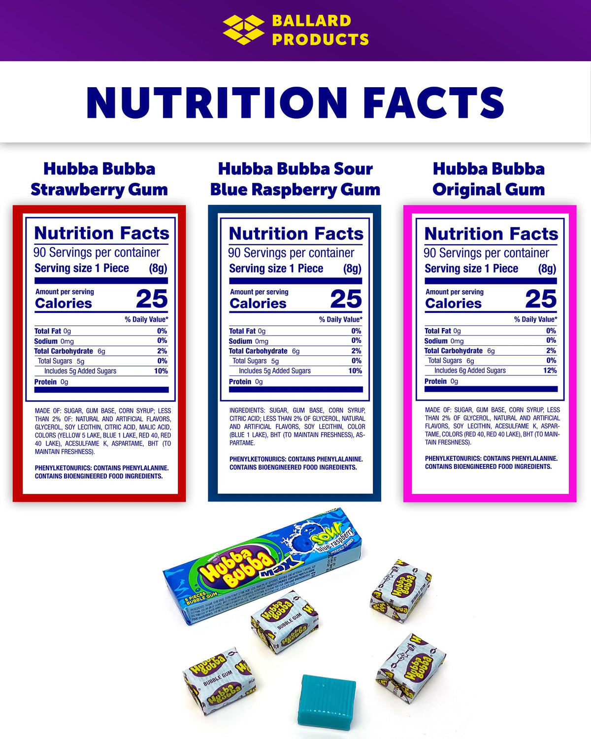 Ballard pocket bag included for easy on-the-go snacking with gum.