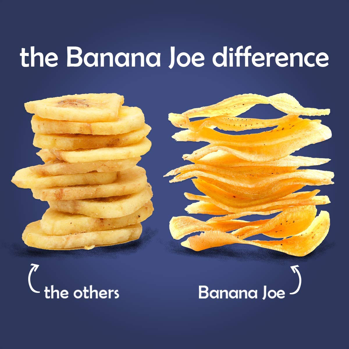 Banana Joe banana chips stack demonstrates portable snacking for adults and kids.