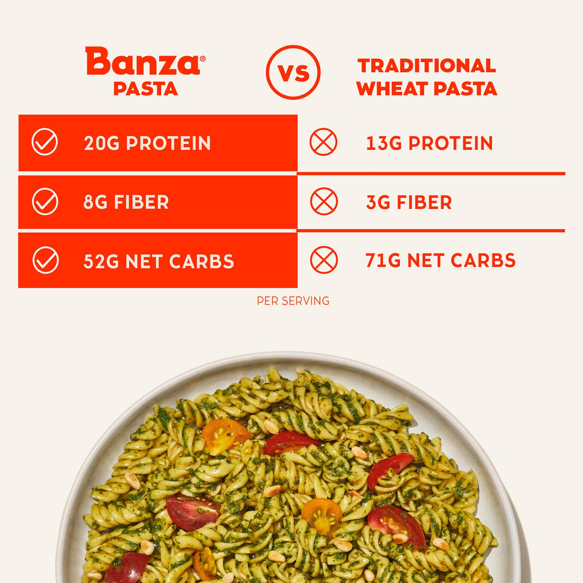 Banza spaghetti in a pot demonstrates gluten-free pasta for quick weeknight meals.