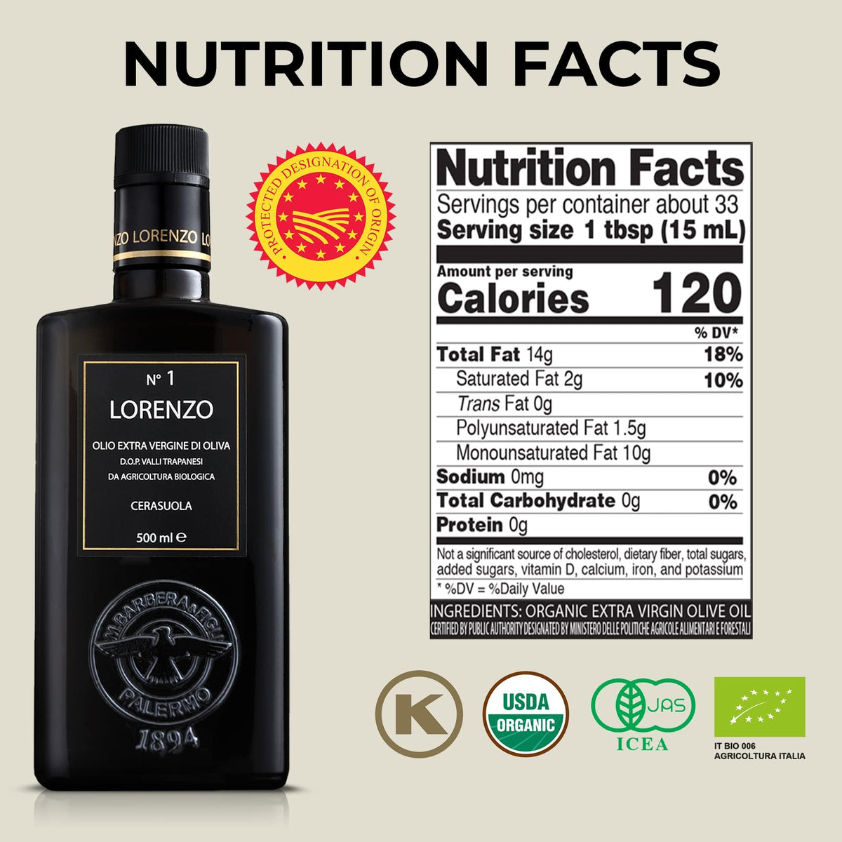 Barbera Lorenzo N° 1 label on premium PDO bottle emphasizes Sicilian origin