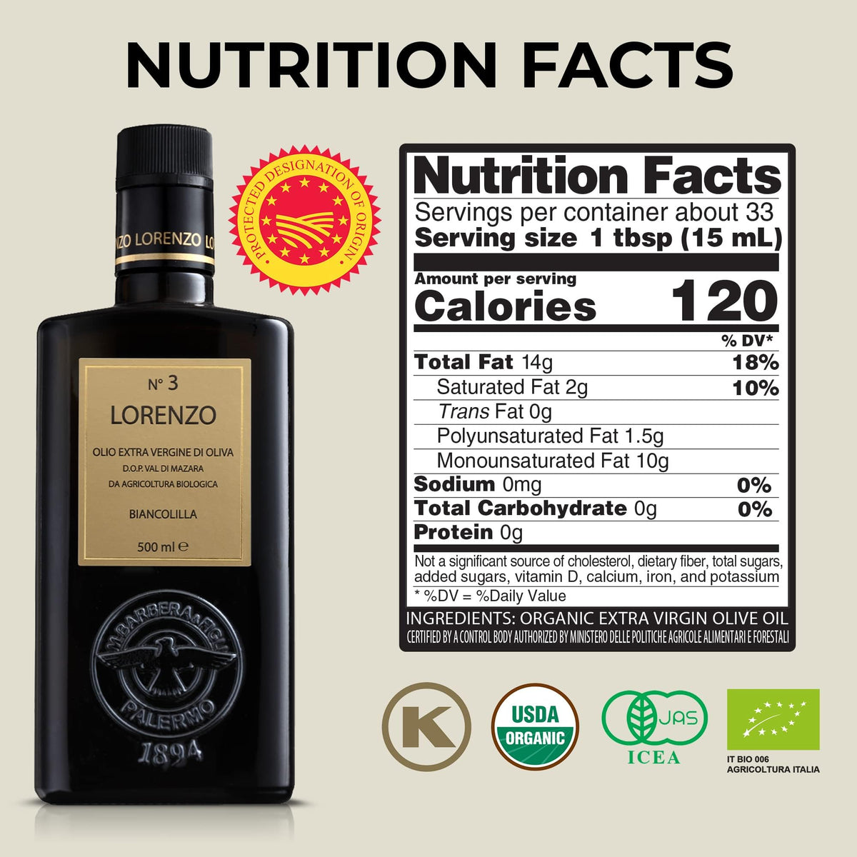 Barbera Lorenzo No. 3 label with olive grove backdrop.