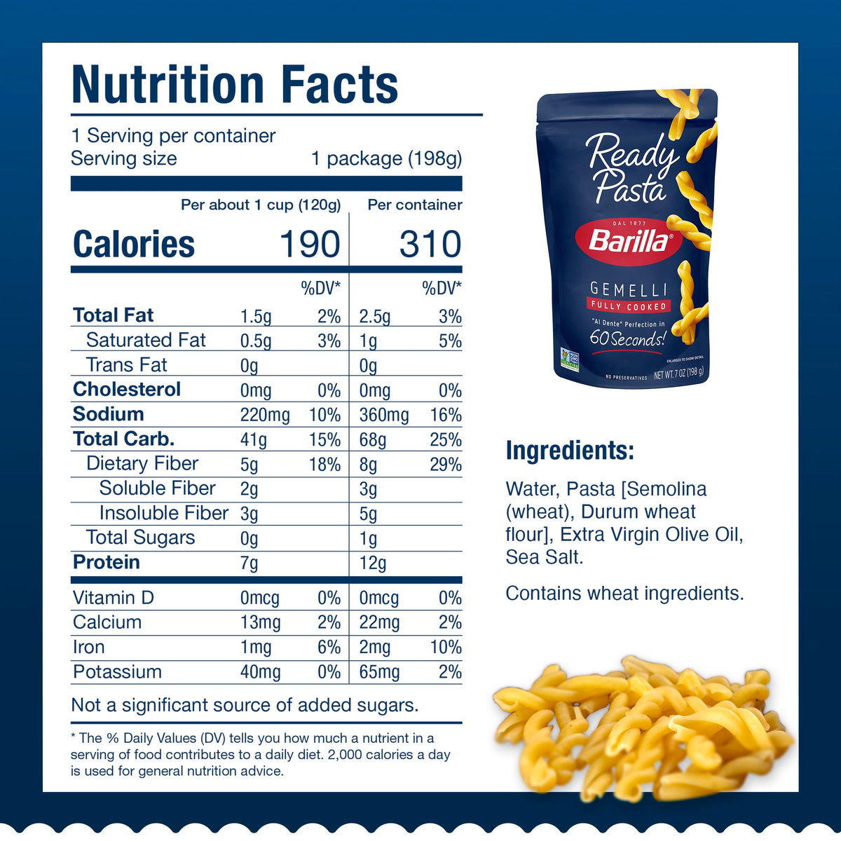 Barilla Ready Pasta used as a base for a pasta salad