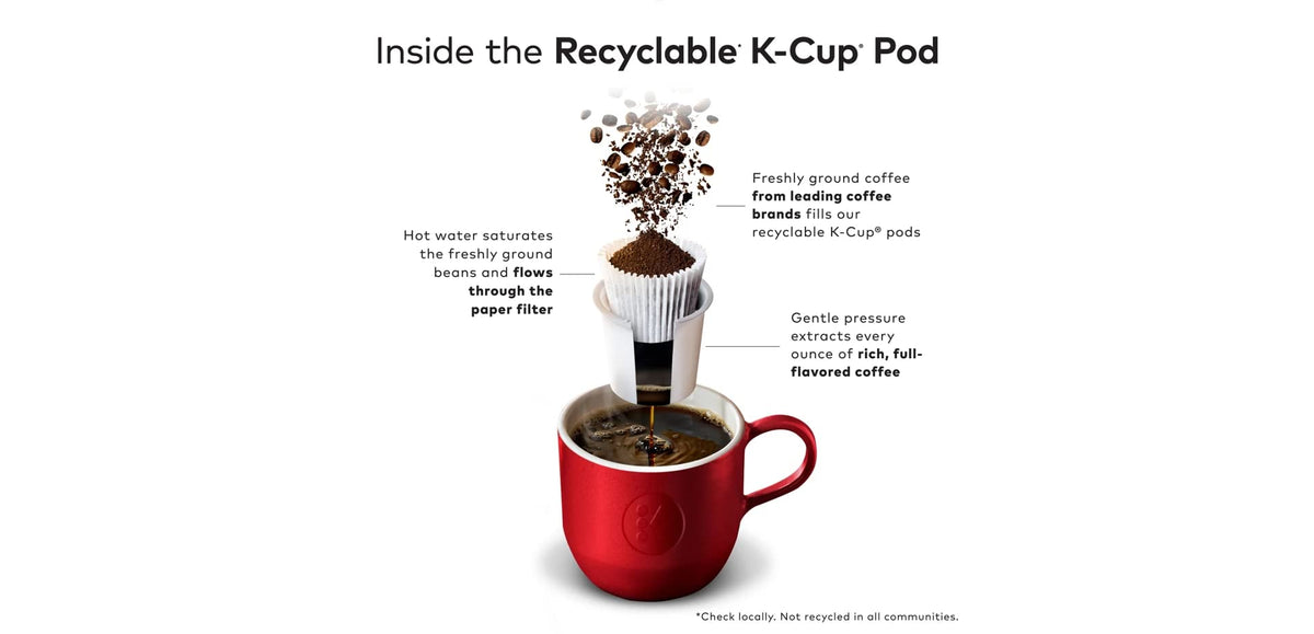 Barista Prima Keurig System image demonstrates simple brew with consistent results.