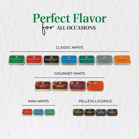 Barkleys on-the-go use for breath refresh after meals or meetings.