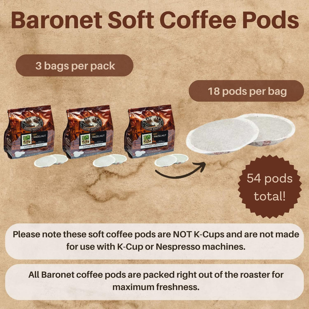 Baronet Coffee Hazelnut 8 g pod; consistent dose for balanced daily cups.
