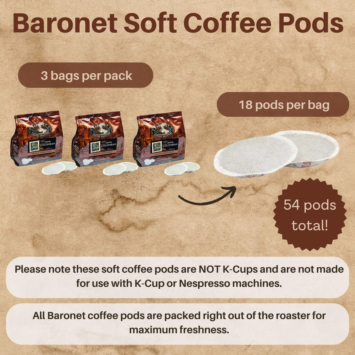 Senseo-compatible Baronet pods ready for quick, simple brews.