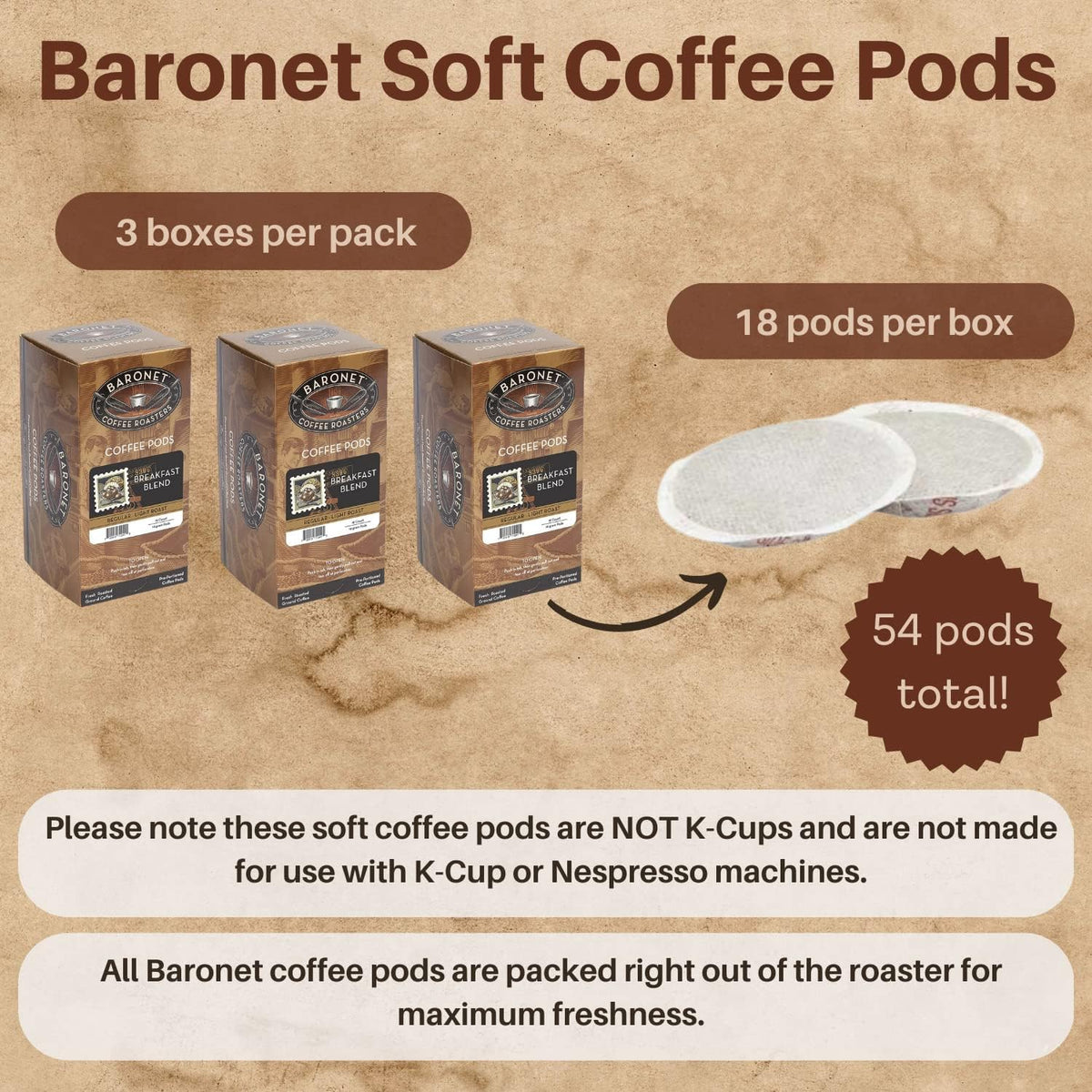 Single 10-gram Baronet pod ready for brewing aroma