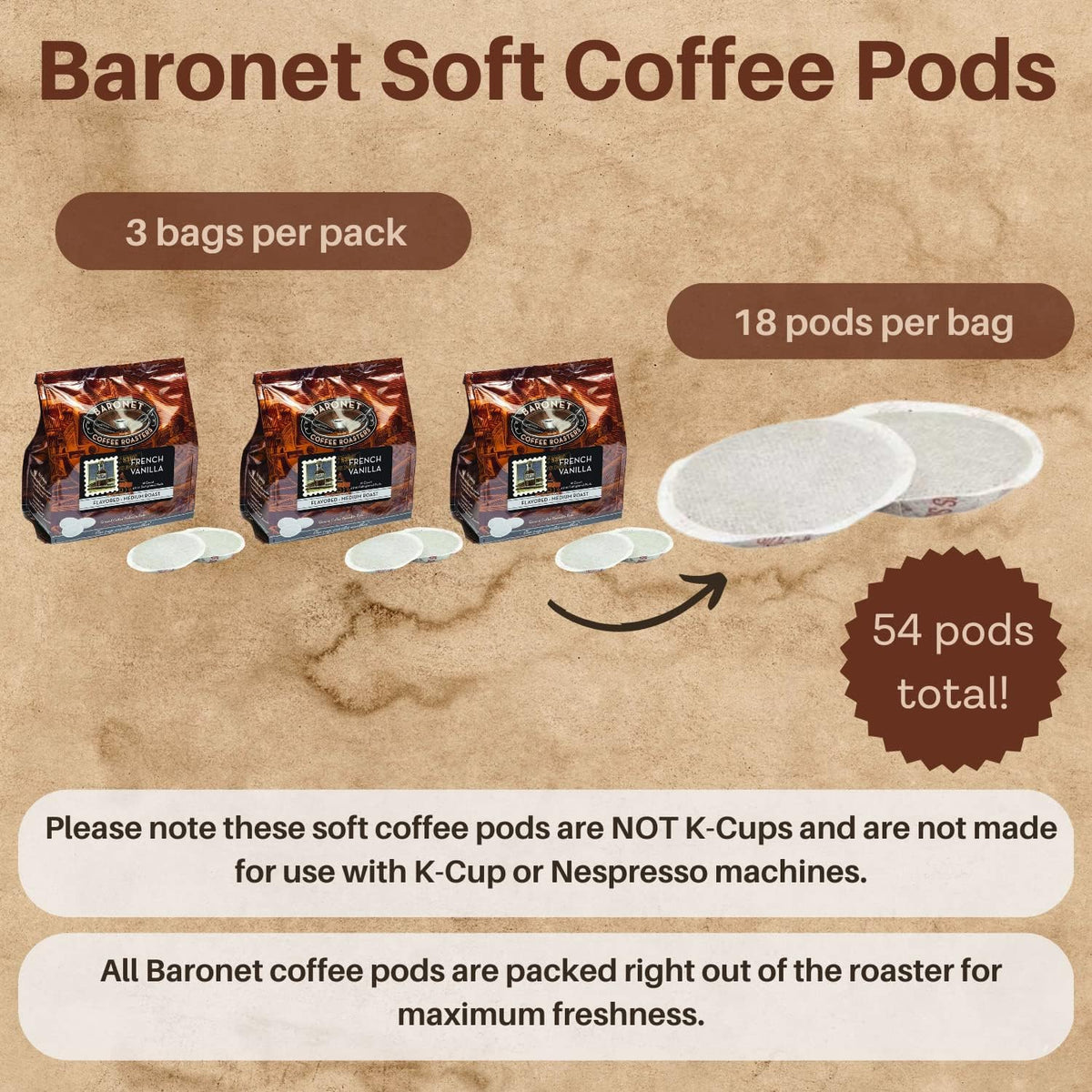 Baronet Coffee single-serve pods ready for fast, easy cups.